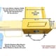 Atlas ATEATLMA Lawnmower Adapter for 2-POST Lifts - Image 8