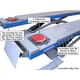 Atlas 12ASL 12,000 lb Scissor Alignment Lift - Image 5