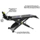 Atlas HT-ACL 1000 Motorcycle Lift With Roller Plate - Image 5