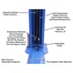 Atlas BP8000 8,000 lb ALI Certified Baseplate 2-Post Lift - Image 13
